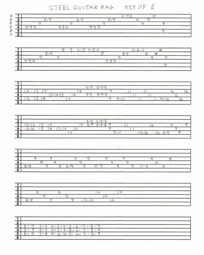 Steel Guitar Rag Discussion Forums Reso Hangout